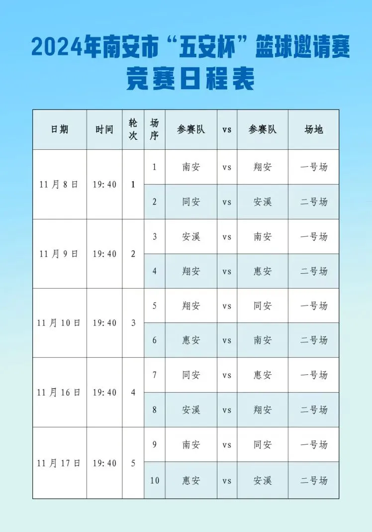 制定篮球交流计划以促进个人技能发展的方法_0