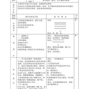  如何帮助孩子建立篮球训练中的自信心
